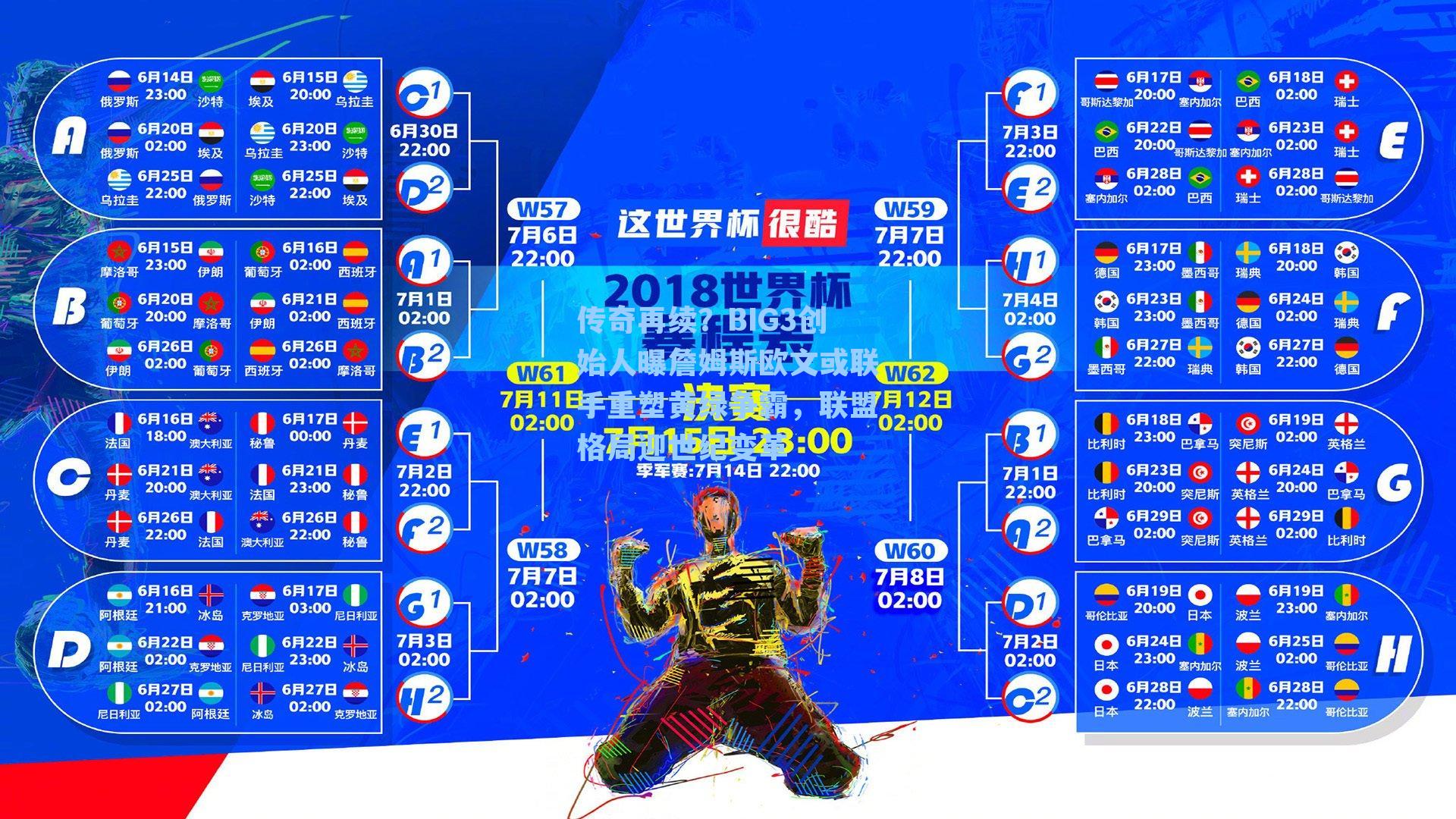 传奇再续？BIG3创始人曝詹姆斯欧文或联手重塑黄绿争霸，联盟格局迎世纪变革